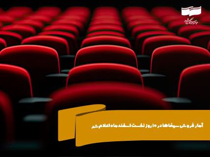 فروش ۴۹ میلیاردی سینماها در ۱۰ روز اول اسفندماه