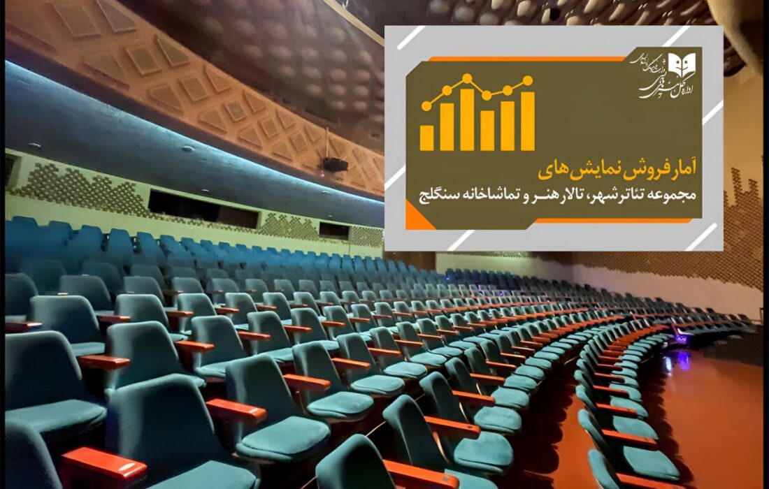 آمار هفتگی مخاطبان و فروش نمایش های تئاتر شهر اعلام شد