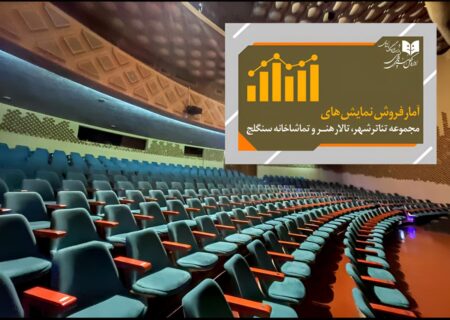 آمار هفتگی مخاطبان و فروش نمایش های تئاتر شهر اعلام شد